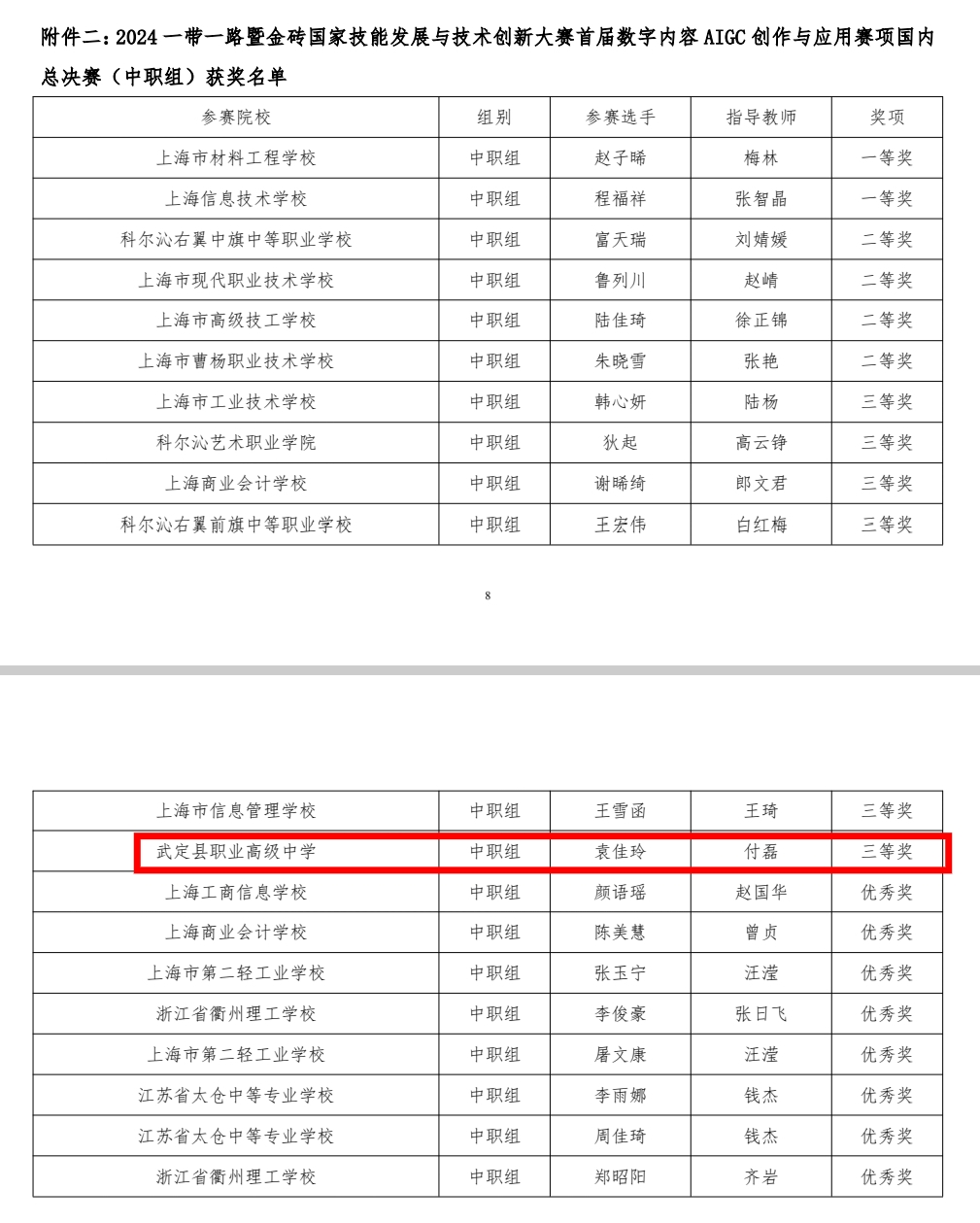 复制图片 复制图片